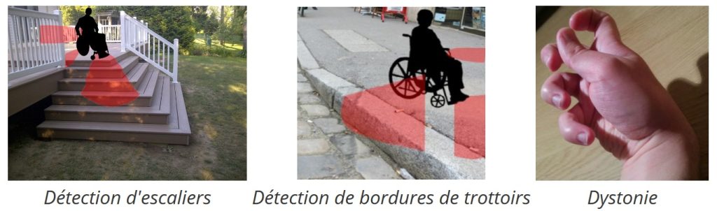 Identification des besoins d’assistance au guidage des fauteuils roulant électriques des enfants.