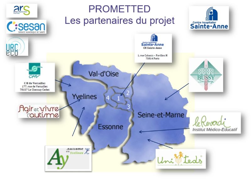 logos des différents partenaires du projet PROMETTED